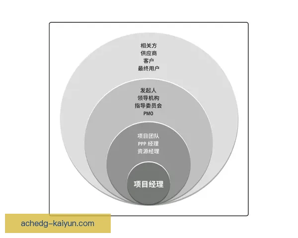马尔蒂诺战术革新：重新定义现代足球战术体系，值得关注其影响力与发展趋势